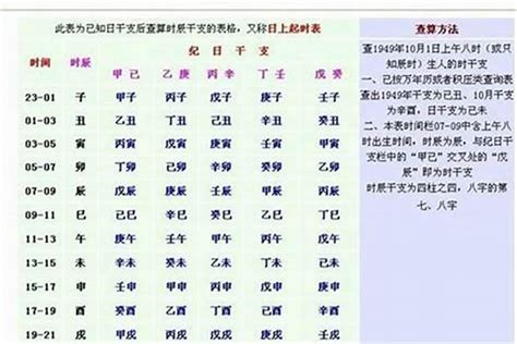 2024出生八字|免費線上八字計算機｜八字重量查詢、五行八字算